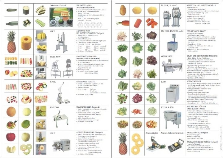 Ordinary List Of Kitchen Utensils And Their Uses With Pictures Kitchen Tools And Equipments And Their UsesKitchen Tools And Equipment Their Uses Pdf Kitchenxcyyxh