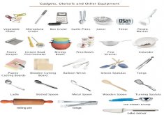 List Of All Kitchen Items Kitchen Utensils Equipment Learning English Space And Their Uses From Namesg
